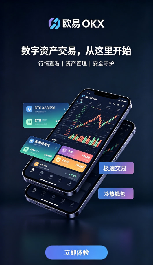 欧交易所app最新版资产充值与交易